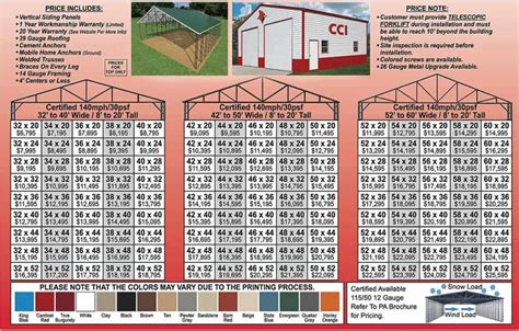 steel building cost estimator